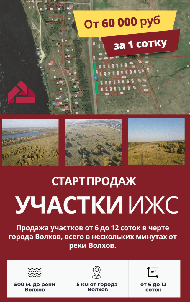 продажа участков ИЖС